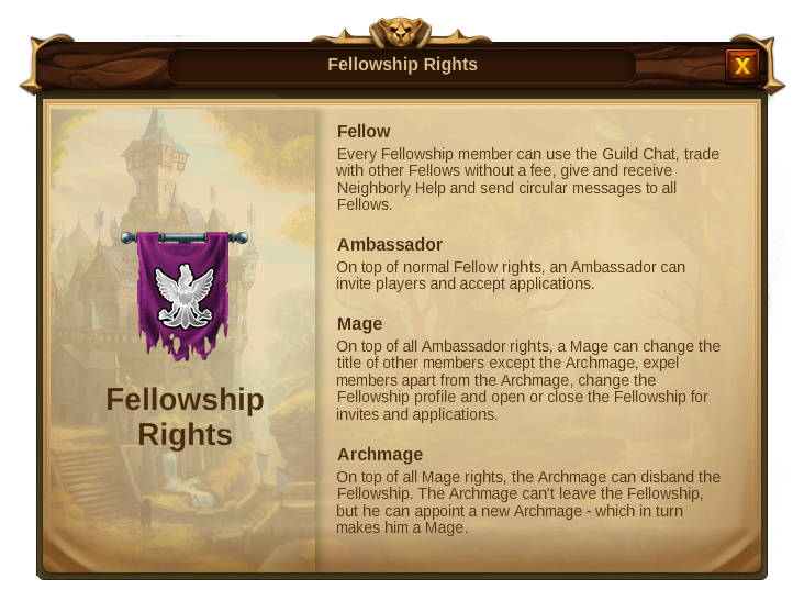 File:14Fellowships rights.png