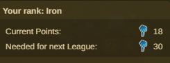 File:FR Leagues tooltip.png