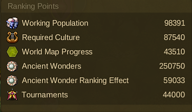 File:Ranking user tooltip.png
