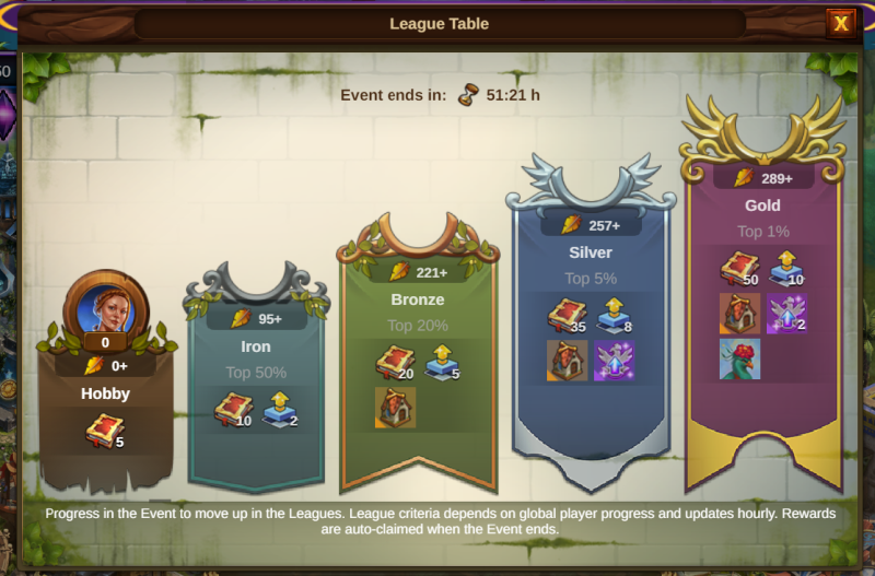 File:Leagues Window Easter2023.png